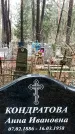 Захоронение ID 1348059