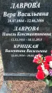 Захоронение ID 1348060