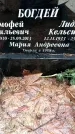 Захоронение ID 1348096