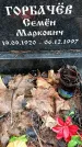 Захоронение ID 1348161