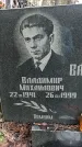 Захоронение ID 1348191