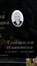 Захоронение ID 1348194