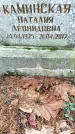 Захоронение ID 1348216