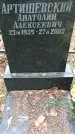Захоронение ID 1348231