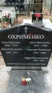 Захоронение ID 1348268