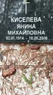Захоронение ID 1348269