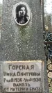 Захоронение ID 1348274