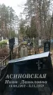 Захоронение ID 1348275