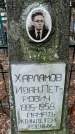 Захоронение ID 1348296