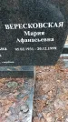Захоронение ID 1348404