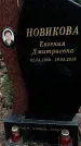 Захоронение ID 1348408
