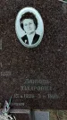 Захоронение ID 1348439