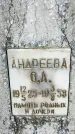 Захоронение ID 1348440