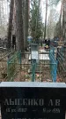 Захоронение ID 1348453