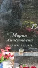 Захоронение ID 1348524