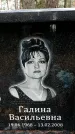 Захоронение ID 1348533