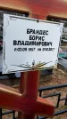 Захоронение ID 1348564