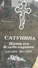Захоронение ID 1348578