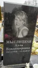 Захоронение ID 1348676