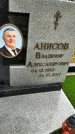 Захоронение ID 1348720