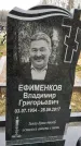 Захоронение ID 1348728