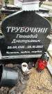 Захоронение ID 1348773