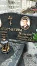 Захоронение ID 1348781