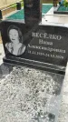 Захоронение ID 1348802