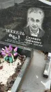 Захоронение ID 1348807