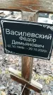 Захоронение ID 1348812