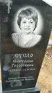 Захоронение ID 1348853