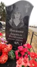 Захоронение ID 1348888