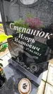 Захоронение ID 1348971