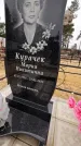 Захоронение ID 1349094