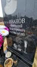 Захоронение ID 1349131
