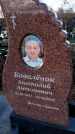Захоронение ID 1349310