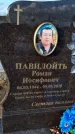 Захоронение ID 1349351