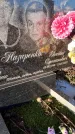 Захоронение ID 1349366