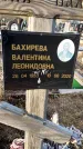 Захоронение ID 1349379