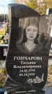 Захоронение ID 1349442