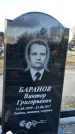 Захоронение ID 1349465