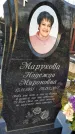 Захоронение ID 1349512