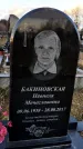 Захоронение ID 1349544