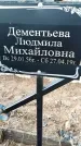 Захоронение ID 1349585