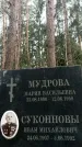 Захоронение ID 1349633