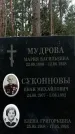 Захоронение ID 1349634