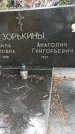 Захоронение ID 1349668