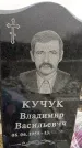 Захоронение ID 1349702