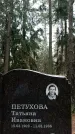 Захоронение ID 1349734
