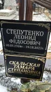 Захоронение ID 1349793